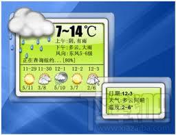 桌面天气,桌面天气秀,天气秀