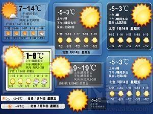 桌面天气,桌面天气秀,天气秀