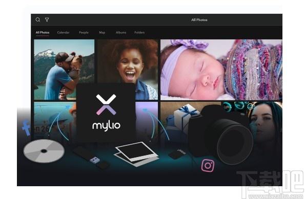 Mylio下载,图片管理软件,图像管理
