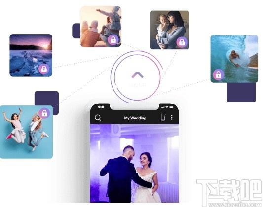 Mylio下载,图片管理软件,图像管理