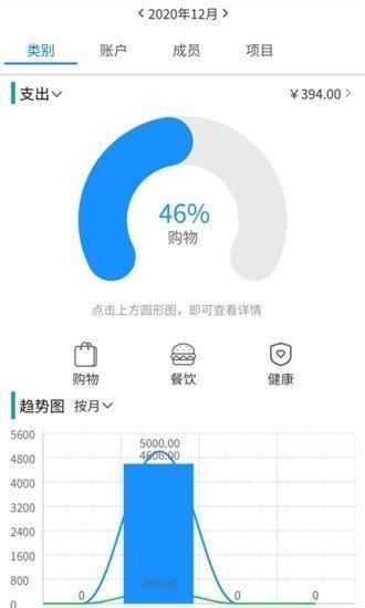 乐记账app下载