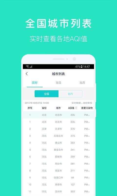 空气质量发布app下载,空气质量发布安卓版