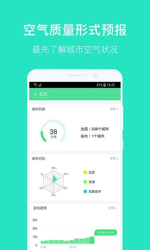 空气质量发布app下载,空气质量发布安卓版