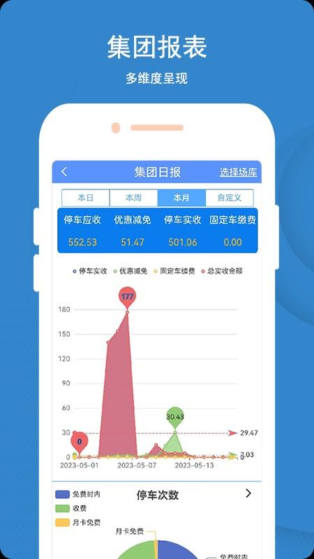 蓝卡停车场管理系统软件下载,蓝卡停车,停车场app,管理app